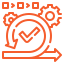 Experienced Project Management